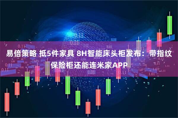 易倍策略 抵5件家具 8H智能床头柜发布:带指纹保险柜还能连米家APP